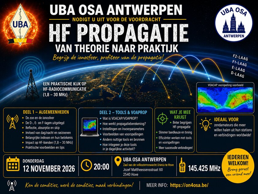 Poster for the talk on HF propagation by ON4ALY on November 12, 2026